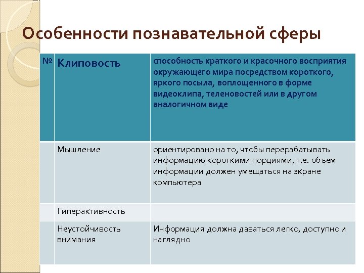 Сфера познавательной деятельности. Особенности познавательной сферы. Особенности когнитивной сферы. Особенности познавательной сферы личности. Характеристика познавательной сферы.