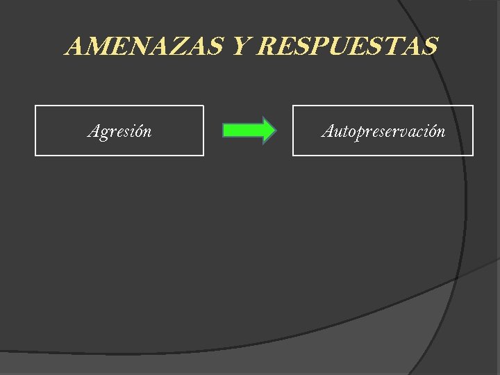 AMENAZAS Y RESPUESTAS Agresión Autopreservación 