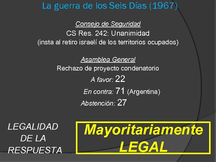 La guerra de los Seis Días (1967) Consejo de Seguridad CS Res. 242: Unanimidad