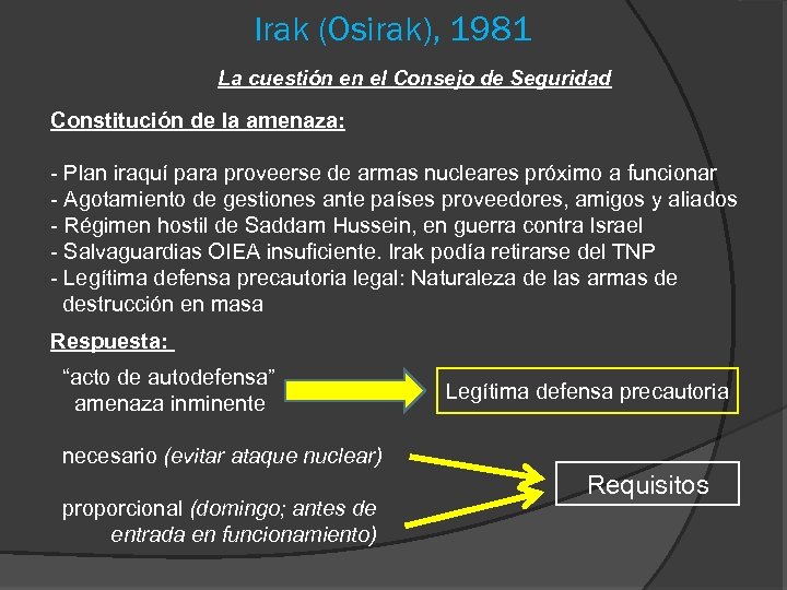 Irak (Osirak), 1981 La cuestión en el Consejo de Seguridad Constitución de la amenaza: