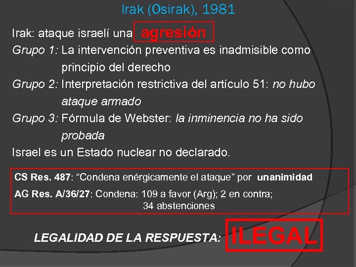 Irak (Osirak), 1981 Irak: ataque israelí una agresión Grupo 1: La intervención preventiva es