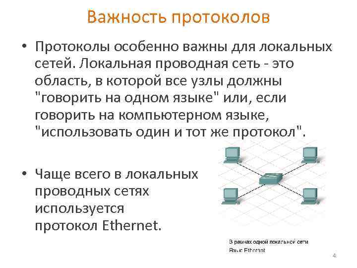 Важность протоколов • Протоколы особенно важны для локальных сетей. Локальная проводная сеть - это
