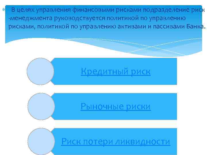  В целях управления финансовыми рисками подразделение риск -менеджмента руководствуется политикой по управлению рисками,