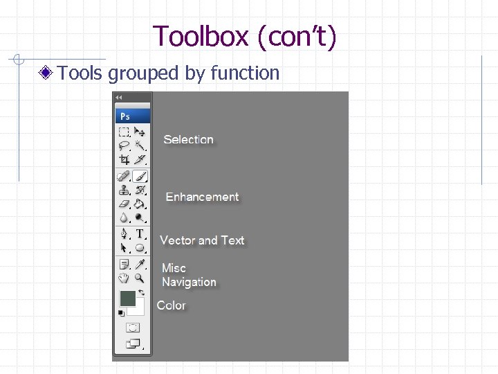 Toolbox (con’t) Tools grouped by function 