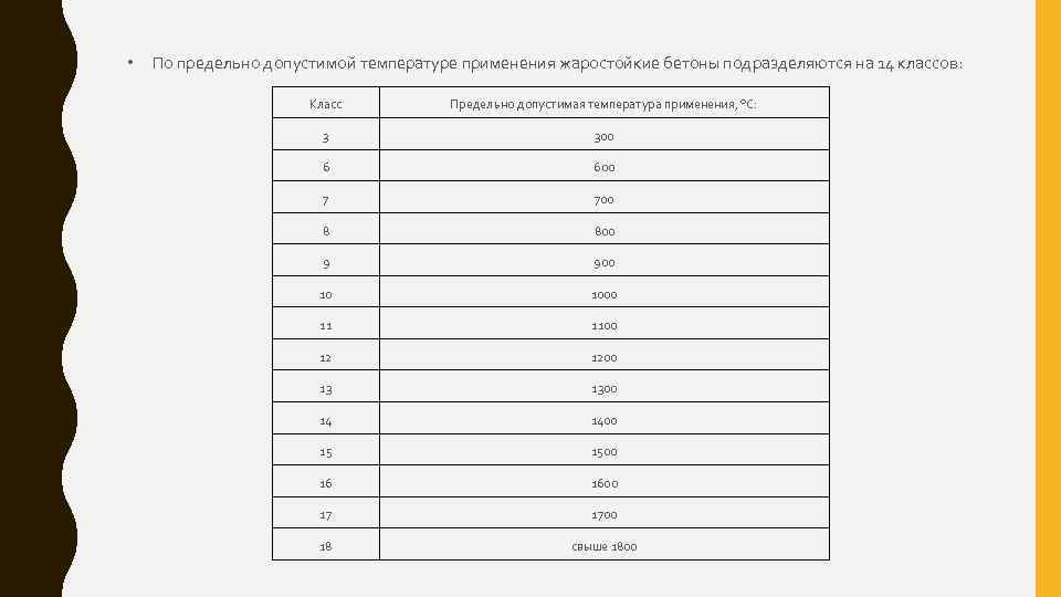  • По предельно допустимой температуре применения жаростойкие бетоны подразделяются на 14 классов: Класс