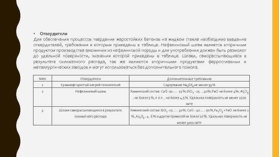  • Отвердители Для обеспечения процессов твердения жаростойких бетонов на жидком стекле необходимо введение