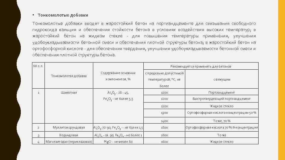  • Тонкомолотые добавки вводят в жаростойкий бетон на портландцементе для связывания свободного гидроксида