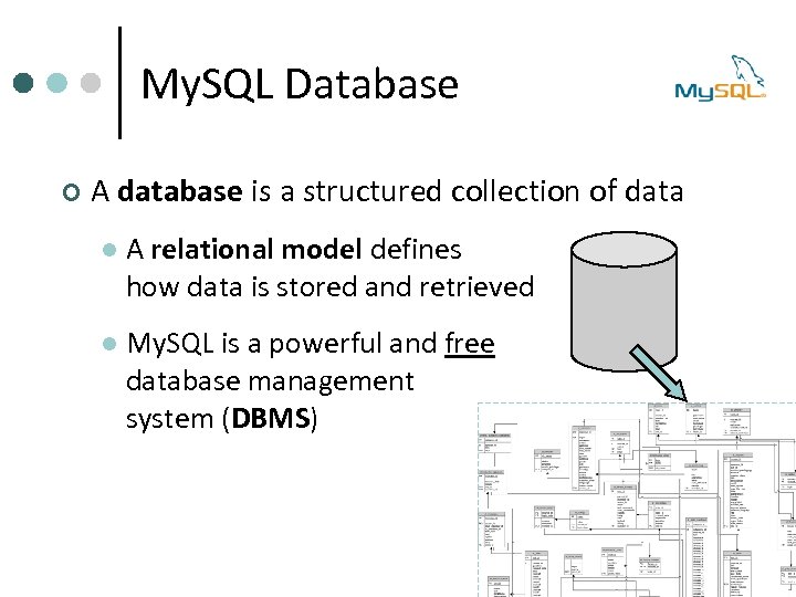 My. SQL Database ¢ A database is a structured collection of data l A