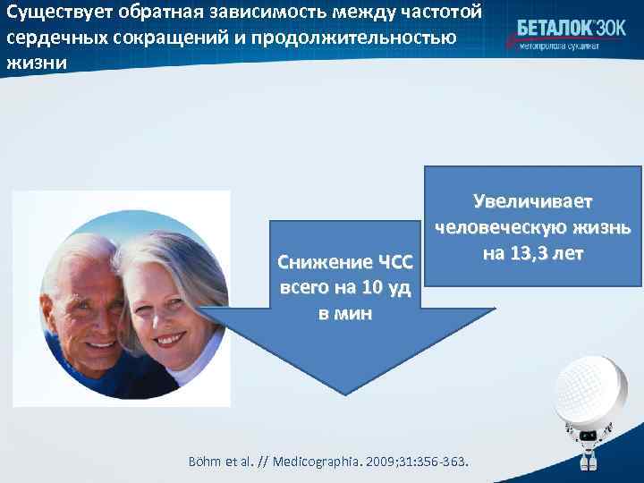 Существует обратная зависимость между частотой сердечных сокращений и продолжительностью жизни Увеличивает человеческую жизнь на