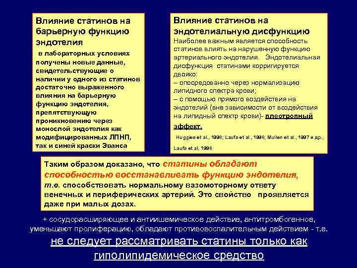 Влияние статинов на барьерную функцию эндотелия в лабораторных условиях получены новые данные, свидетельствующие о