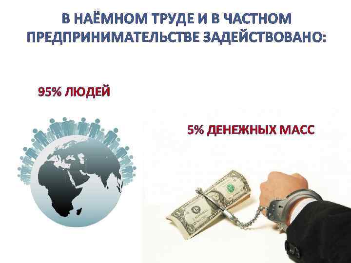 В НАЁМНОМ ТРУДЕ И В ЧАСТНОМ ПРЕДПРИНИМАТЕЛЬСТВЕ ЗАДЕЙСТВОВАНО: 95% ЛЮДЕЙ 5% ДЕНЕЖНЫХ МАСС 