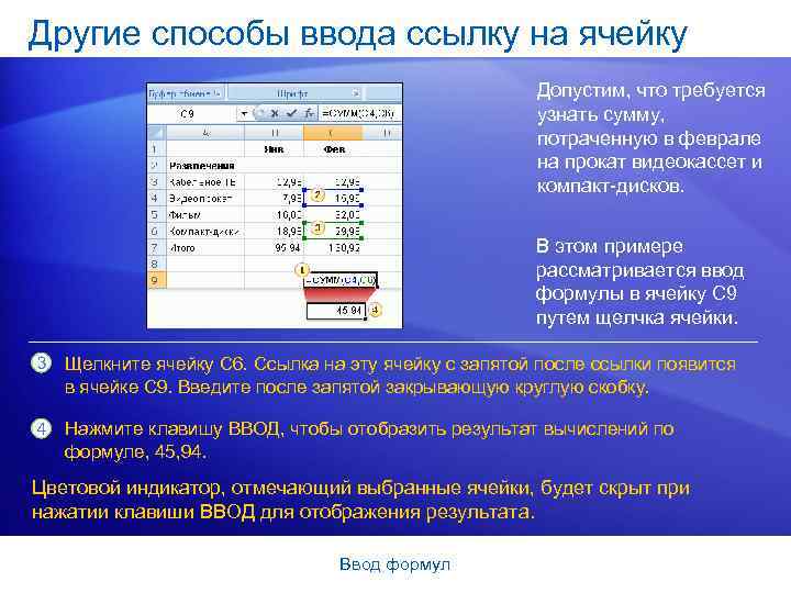 В ячейке отображается. Способы ввода формул в ячейку. Ввод ссылок на ячейки. Способ ввода. Способы задания ссылок на ячейки.