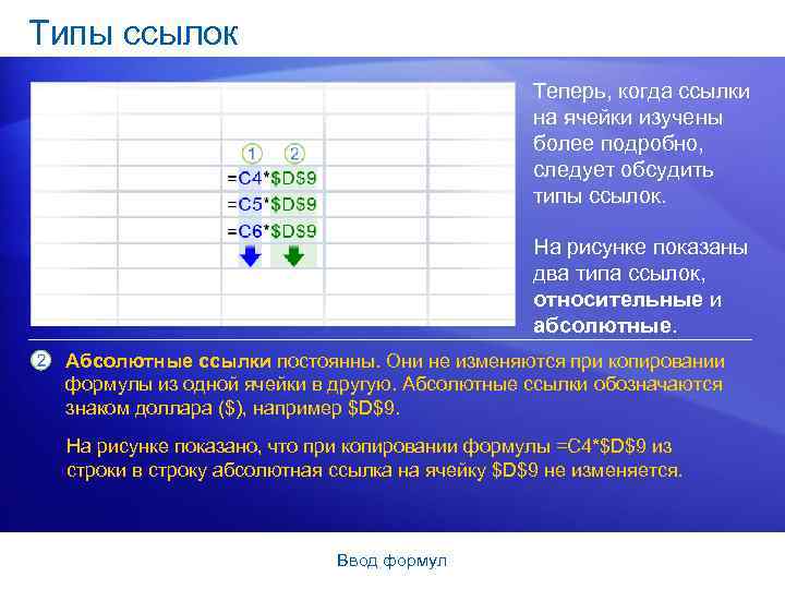 Типы ссылок Теперь, когда ссылки на ячейки изучены более подробно, следует обсудить типы ссылок.