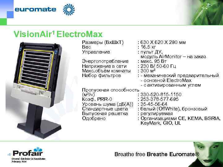 Vision. Air 1 Electro. Max Размеры (Вх. Шх. Т) Вес Управление : 630 X