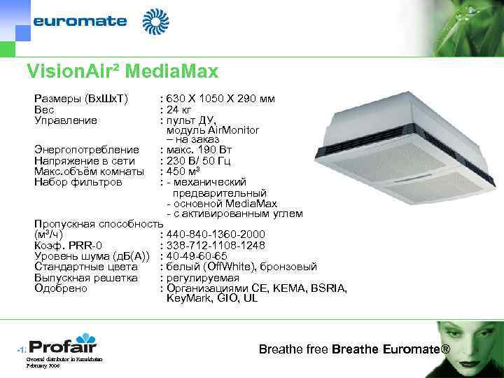 Vision. Air² Media. Max Размеры (Вх. Шх. Т) Вес Управление : 630 X 1050