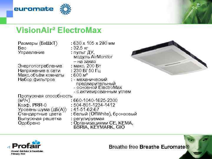 Vision. Air² Electro. Max Размеры (Вх. Шх. Т) Вес Управление : 630 x 105