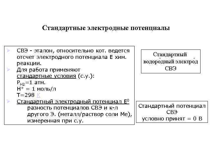 Стандартные электродные потенциалы Ø Ø Ø СВЭ - эталон, относительно кот. ведется Стандартный отсчет