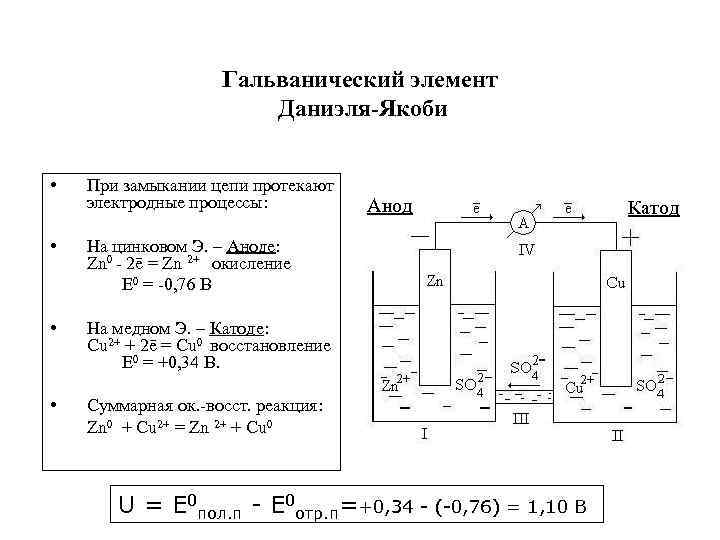 Уравнение реакции гальванического элемента. Гальванический элемент Даниэля-Якоби. Схема работы Медно-цинкового гальванического элемента.