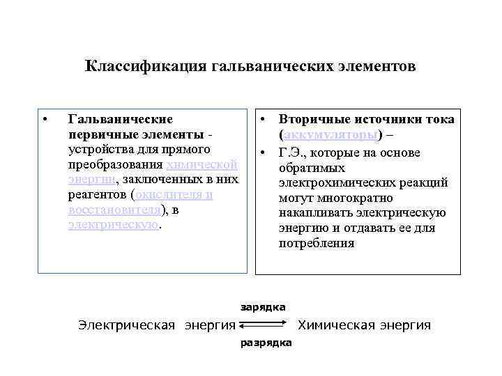 Классификация элементов. Классификация гальванических элементов в химии. Классификация гальванических элементов примеры. Гальванические элементы их классификация. Классификация гальваноза.