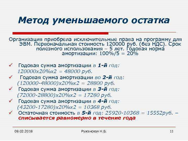 Метод уменьшаемого остатка Организация приобрела исключительные права на программу для ЭВМ. Первоначальная стоимость 120000