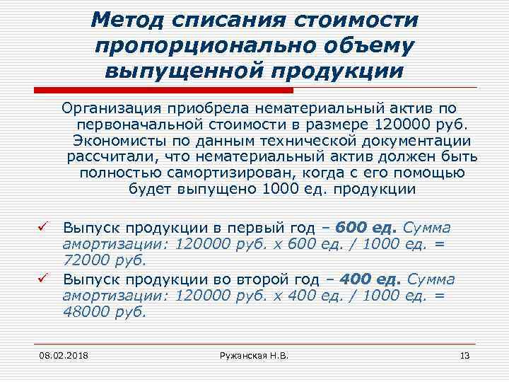 Метод списания стоимости пропорционально объему выпущенной продукции Организация приобрела нематериальный актив по первоначальной стоимости