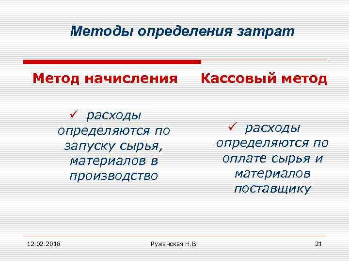 Методы определения затрат Метод начисления ü расходы определяются по запуску сырья, материалов в производство