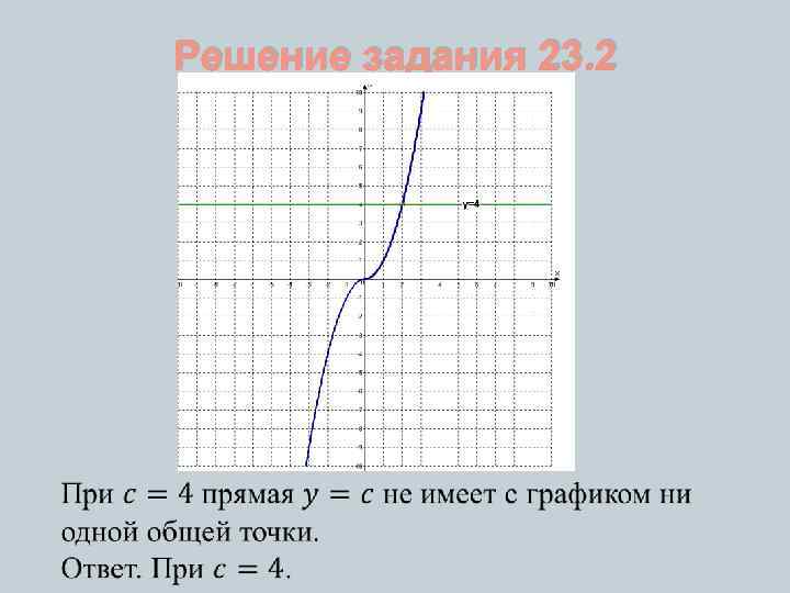 Решение задания 23. 2 