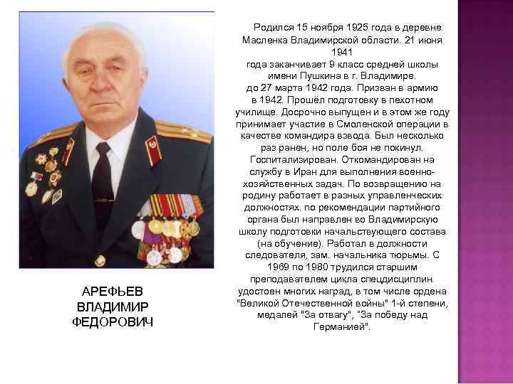АРЕФЬЕВ ВЛАДИМИР ФЕДОРОВИЧ Родился 15 ноября 1925 года в деревне Масленка Владимирской области. 21