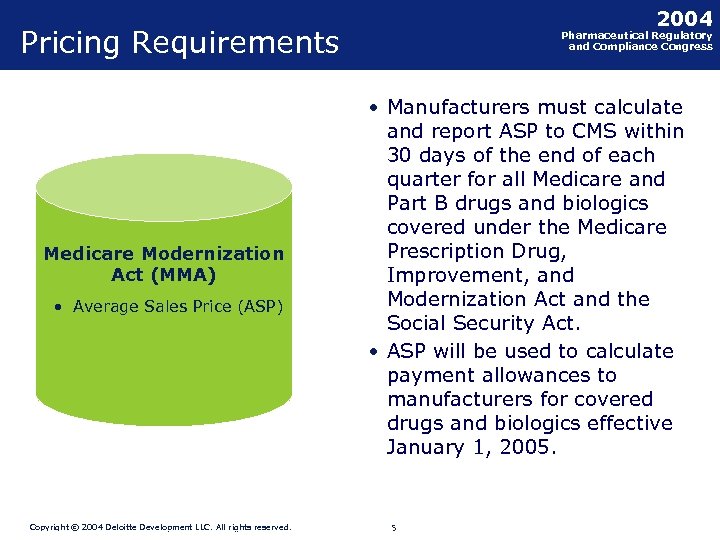 2004 Pricing Requirements Medicare Modernization Act (MMA) • Average Sales Price (ASP) Copyright ©