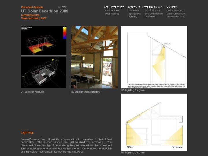 Precedent Analysis arc 572 ARCHITECTURE I INTERIOR I TECHNOLOGY I SOCIETY architecture materials comfort
