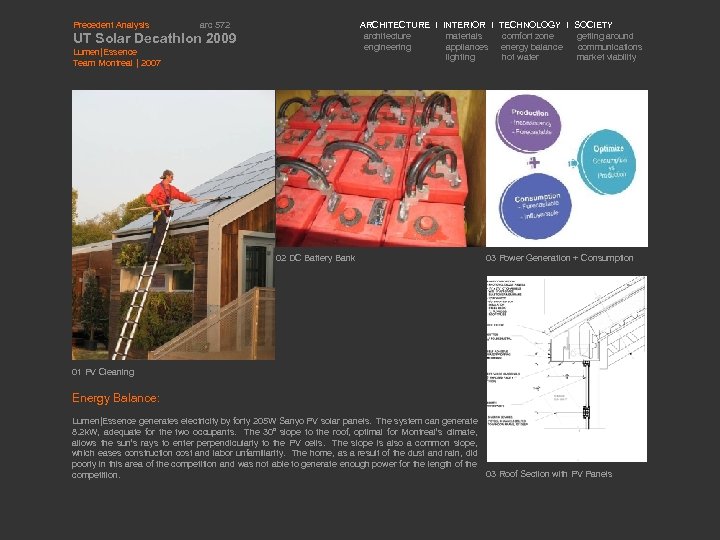 Precedent Analysis arc 572 ARCHITECTURE I INTERIOR I TECHNOLOGY I SOCIETY architecture materials comfort