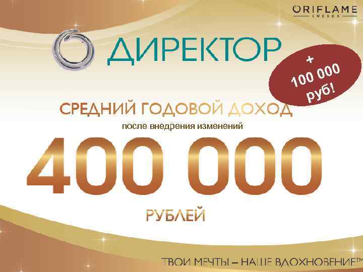 + 000 100 ! руб после внедрения изменений Copyright © 2013 by Oriflame Cosmetics