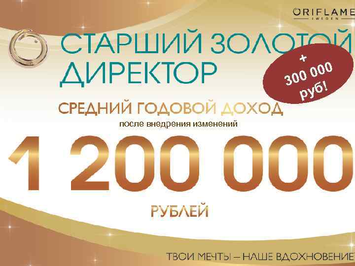 + 000 300 ! руб после внедрения изменений Copyright © 2013 by Oriflame Cosmetics
