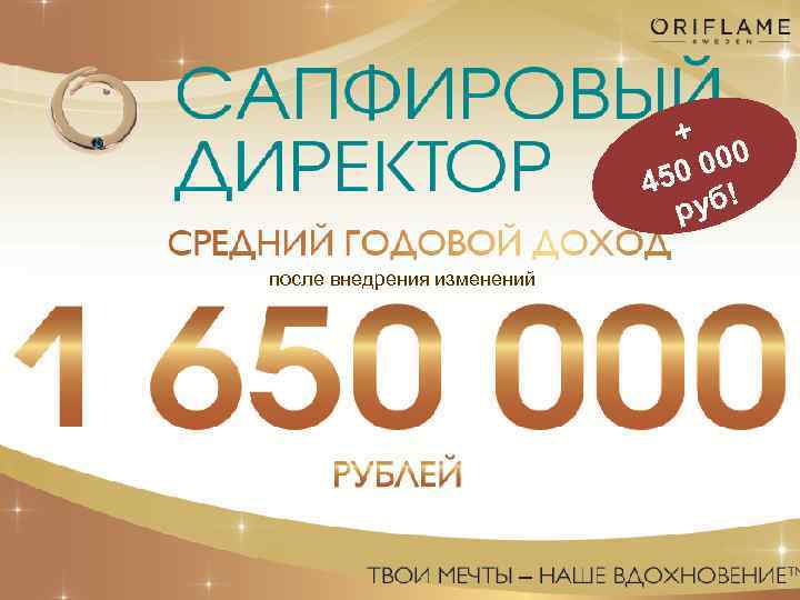 Картинка премия 100 000 рублей орифлэйм