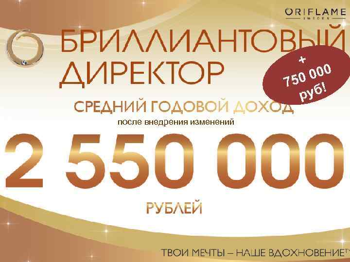 + 000 750 ! руб после внедрения изменений Copyright © 2013 by Oriflame Cosmetics