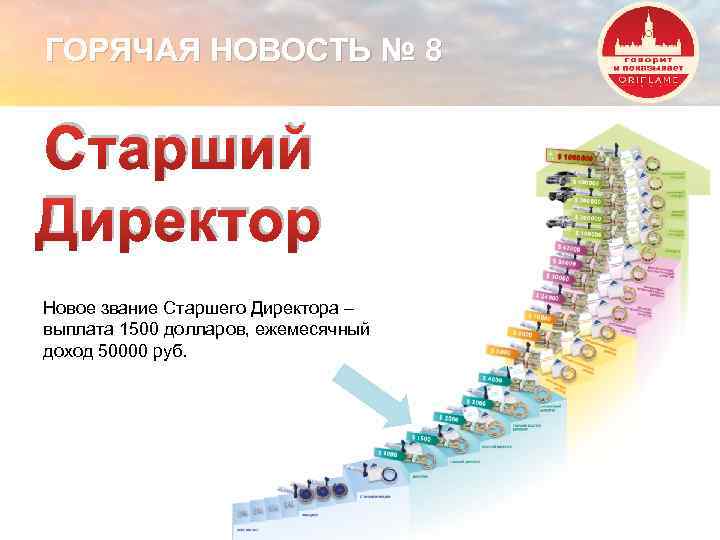 Картинки директор в орифлейм