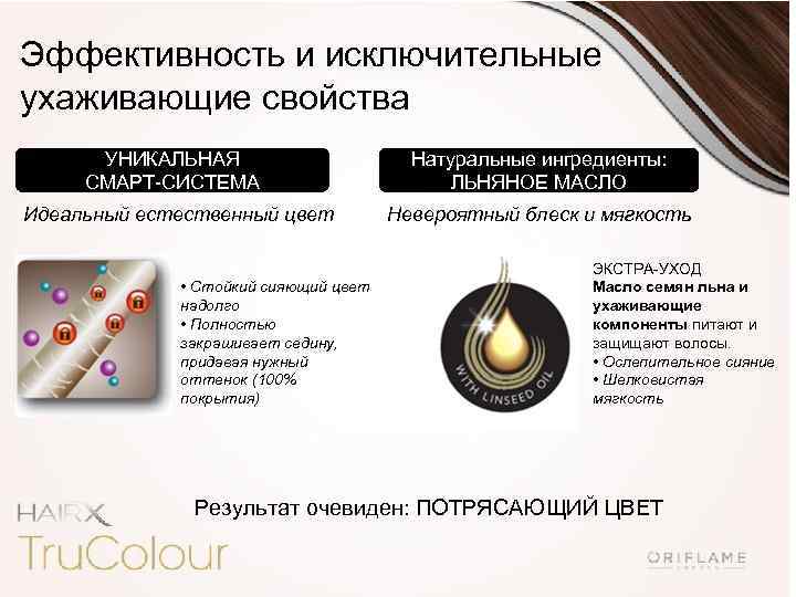 Эффективность и исключительные ухаживающие свойства УНИКАЛЬНАЯ СМАРТ-СИСТЕМА Идеальный естественный цвет • Стойкий сияющий цвет