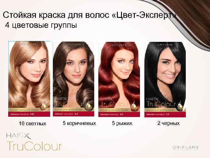 Стойкая краска для волос «Цвет-Эксперт» 4 цветовые группы 10 светлых 5 коричневых 5 рыжих