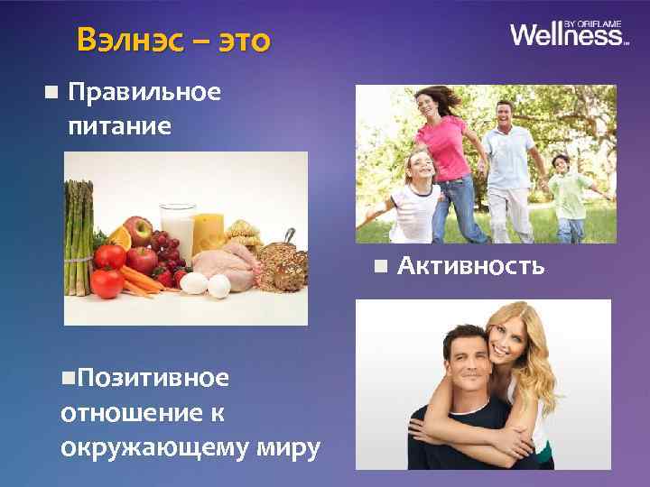 Вэлнэс – это n Правильное питание n Активность n. Позитивное отношение к окружающему миру