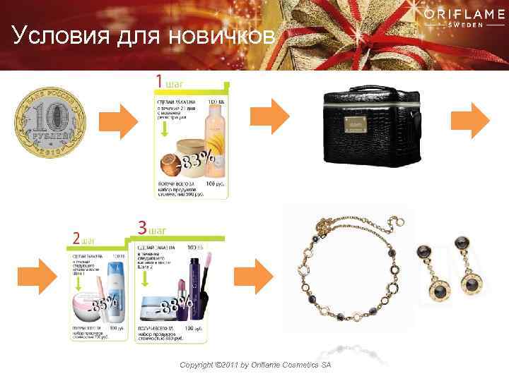 Условия для новичков Copyright © 2011 by Oriflame Cosmetics SA 
