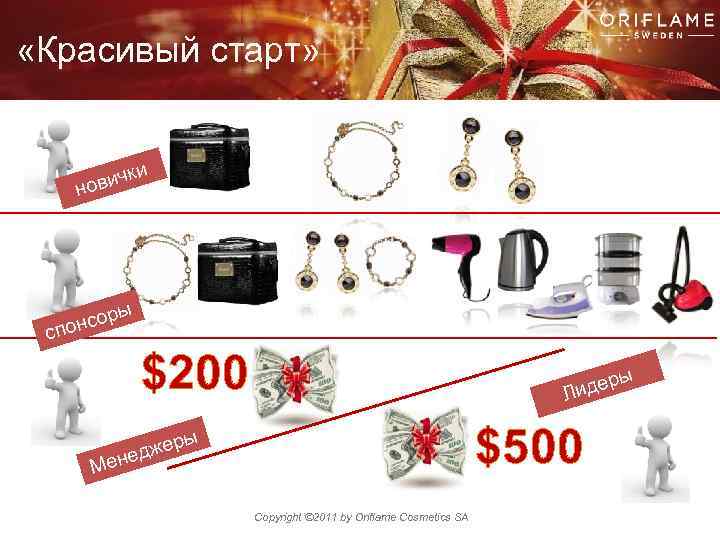  «Красивый старт» и вичк но ы нсор спо $200 ы идер Л $500