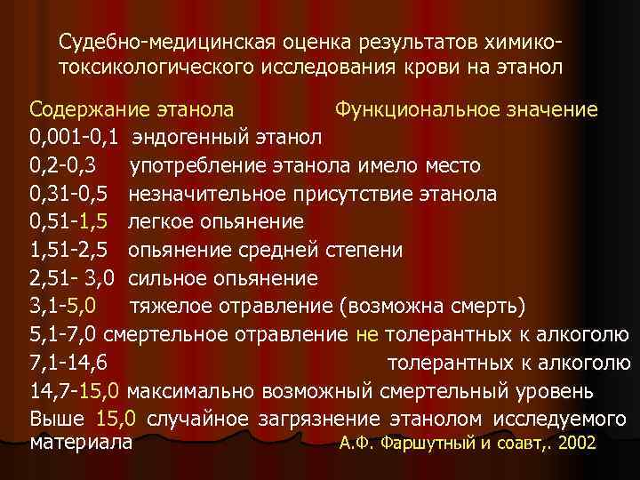 Судебно-медицинская оценка результатов химикотоксикологического исследования крови на этанол Содержание этанола Функциональное значение 0, 001