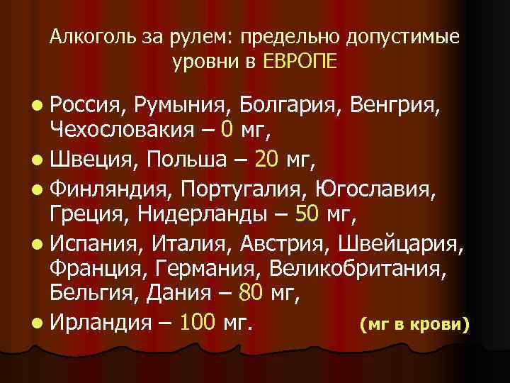 Алкоголь за рулем: предельно допустимые уровни в ЕВРОПЕ l Россия, Румыния, Болгария, Венгрия, Чехословакия