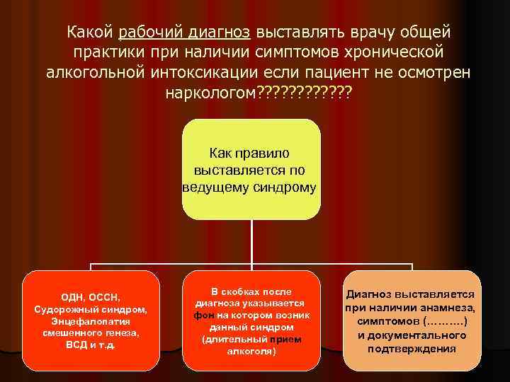 Какой рабочий диагноз выставлять врачу общей практики при наличии симптомов хронической алкогольной интоксикации если