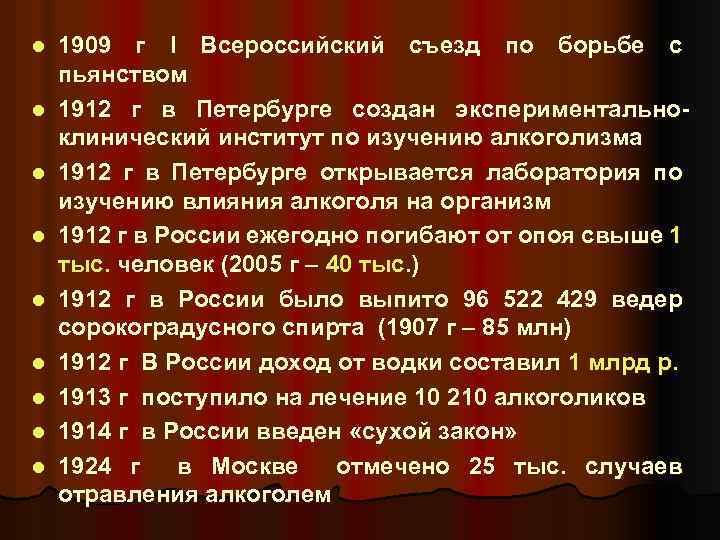 l l l l l 1909 г I Всероссийский съезд по борьбе с пьянством