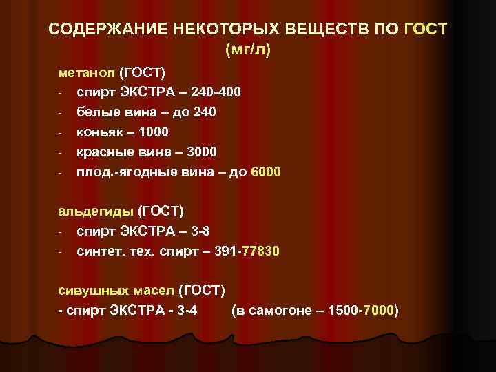 СОДЕРЖАНИЕ НЕКОТОРЫХ ВЕЩЕСТВ ПО ГОСТ (мг/л) метанол (ГОСТ) - спирт ЭКСТРА – 240 -400