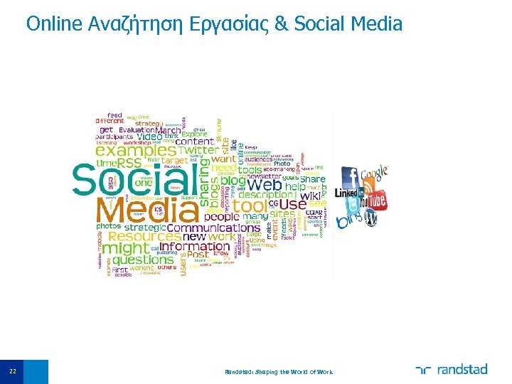 Online Αναζήτηση Εργασίας & Social Media 22 Randstad: Shaping the World of Work 