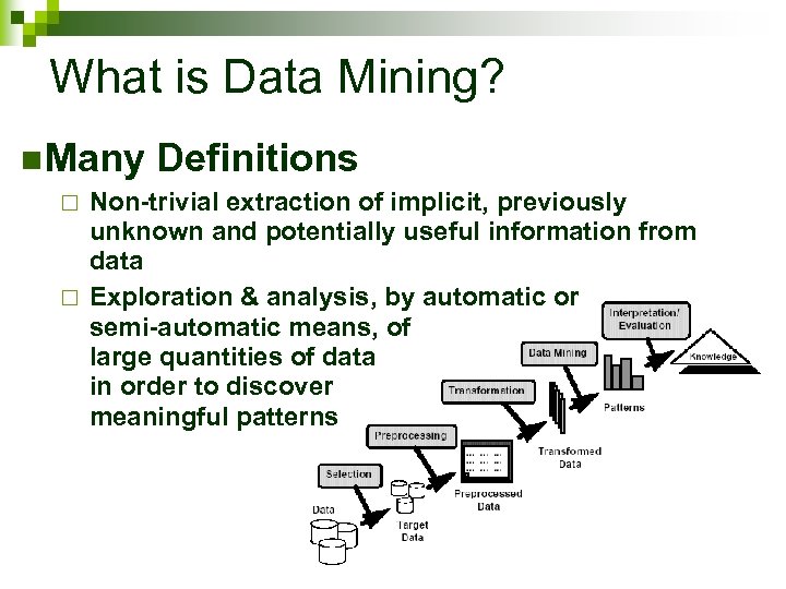 What is Data Mining? n Many Definitions Non-trivial extraction of implicit, previously unknown and