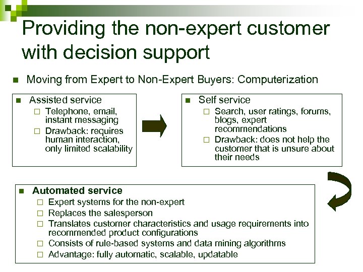 Providing the non-expert customer with decision support n n Moving from Expert to Non-Expert