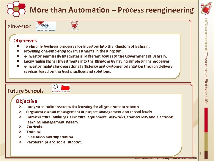More than Automation – Process reengineering e. Investor Objectives ÷ ÷ ÷ To simplify